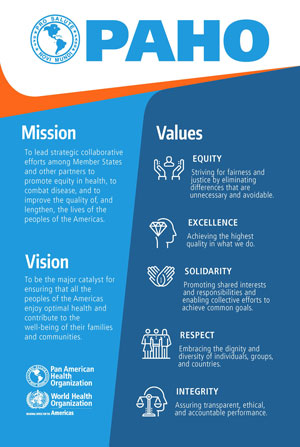 PAHO's mission vision values