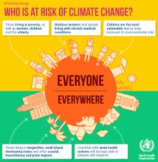 Who is at risk of climate change?; Sin fecha (sólo en inglés)