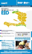 Haití: Situación y distribución de las enfermedades infecciosas desatendidas; 2014