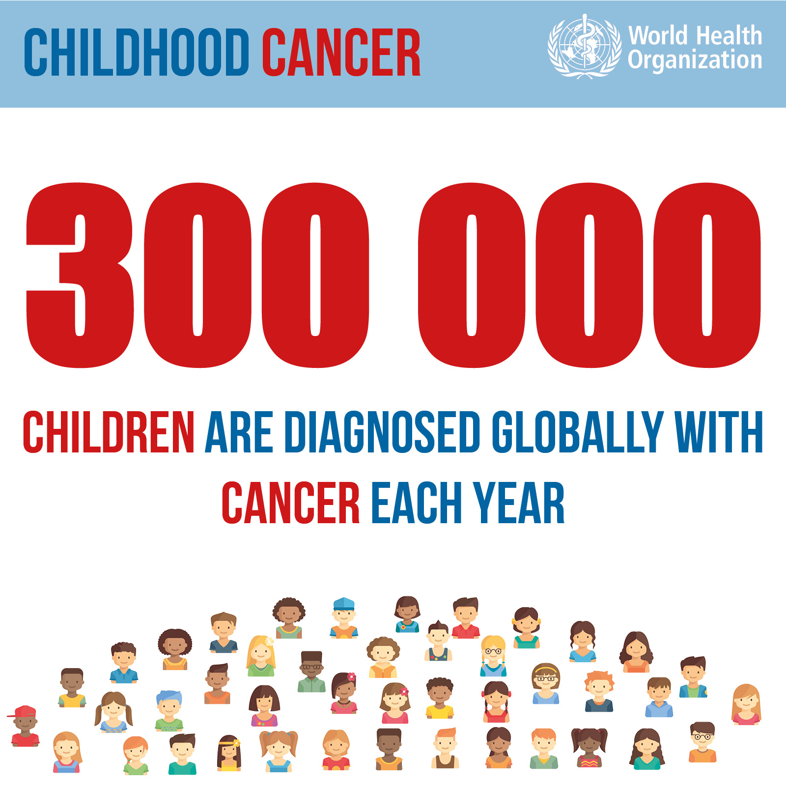 WHO childhood cancer ENG