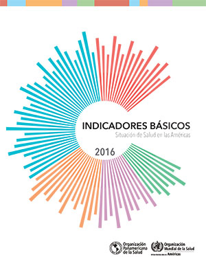 Indicadores Basicos 2016