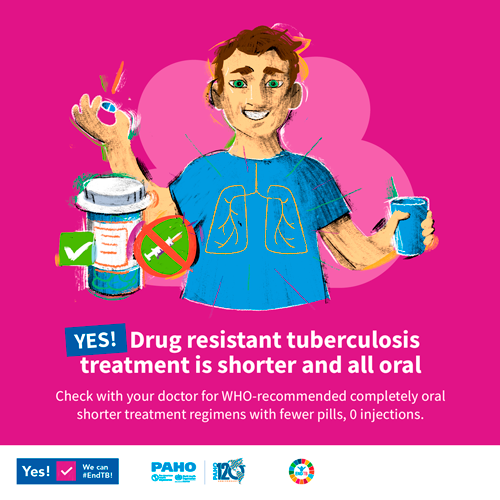 Collection of postcards for social media: Yes! We can end TB! (WTBD 2023)