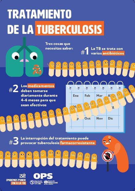 Afiche - Día Mundial de la TB 2024