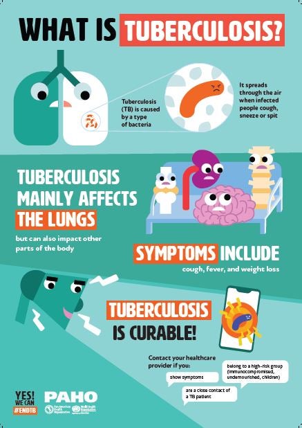 Poster - World Tuberculosis Day 2024