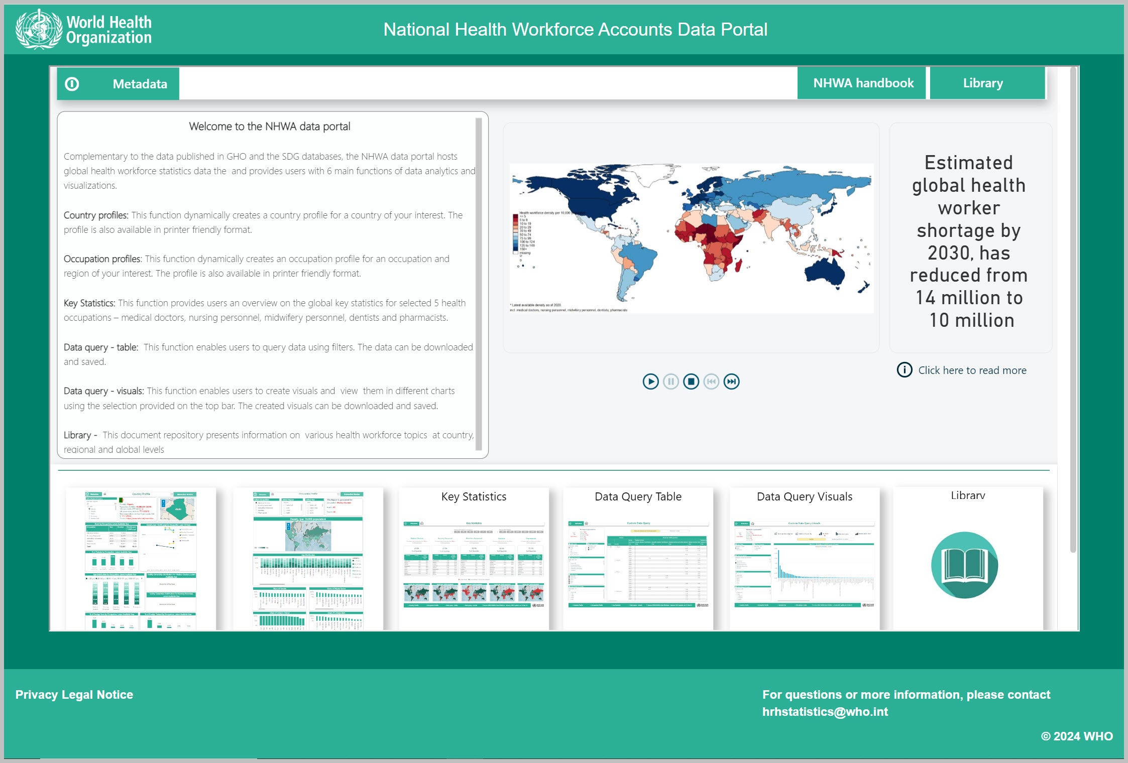 National Health Workforce Accounts Data Portal (NHWA)