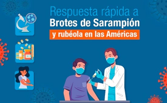 Curso virtual OPS Respuesta rápida brotes sarampión y rubeóla en Las Américas