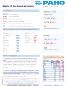  PAHO Daily COVID-19 Update: 30 July 2021