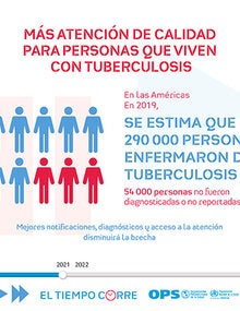 Infograafía: Más atención de calidad para personas que viven con tuberculosis