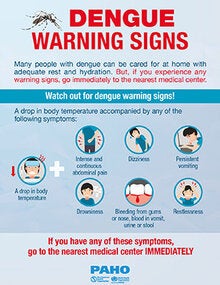 Poster - Dengue Warning Signs (JPG version)