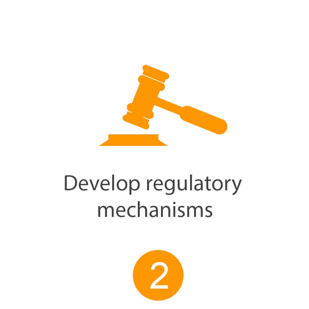 Develop regulatory mechanisms