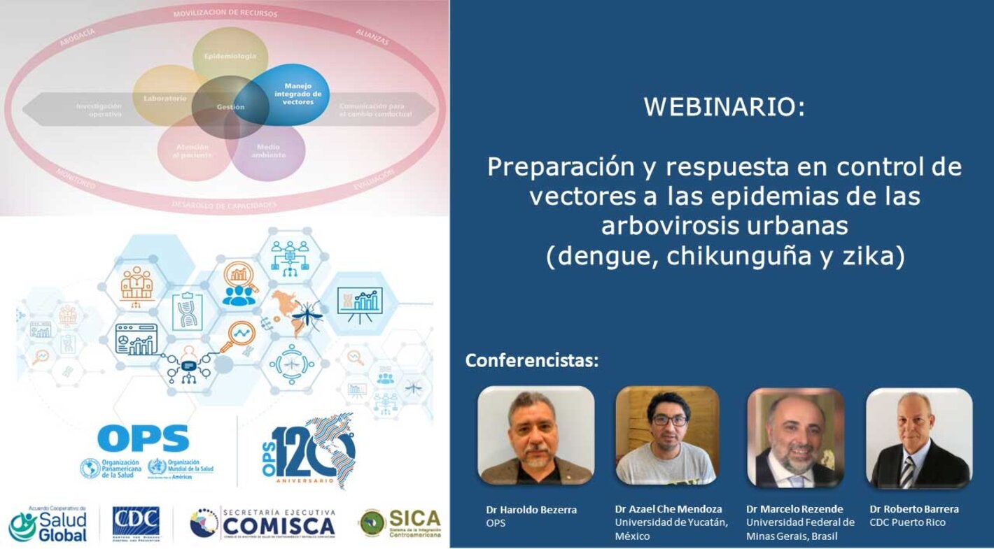 Preparación y respuesta en control de vectores a las epidemias de las arbovirosis urbanas (dengue, chikunguña y Zika)