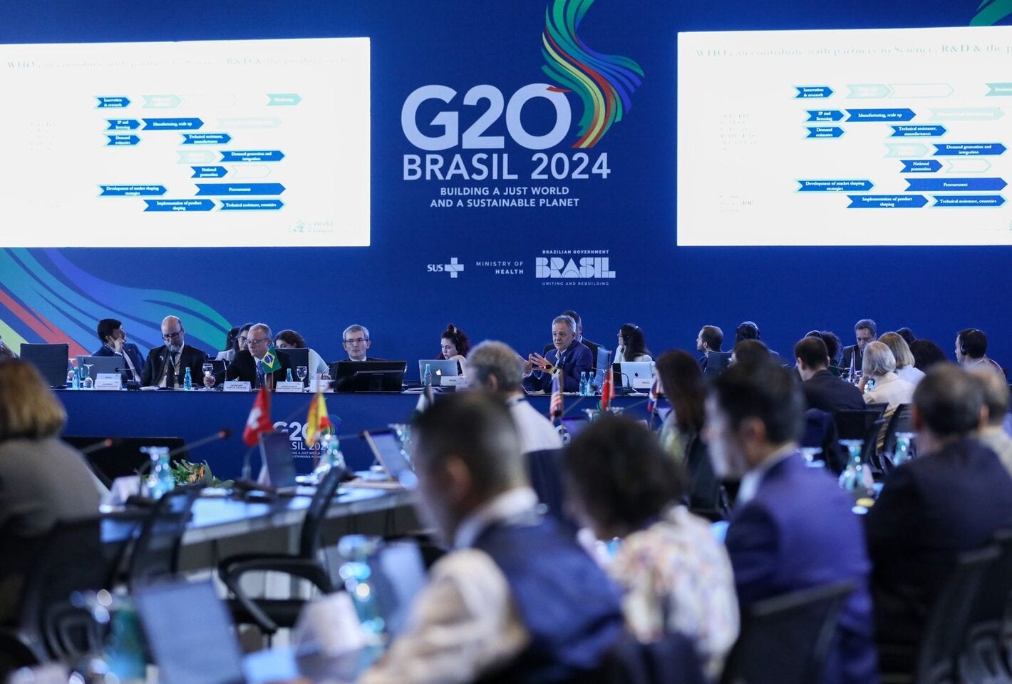 Reunião do G20 no dia 10 de abril de 2024
