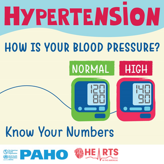 How is your blood pressure?