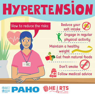 Hypertension: how to reduce the risks?