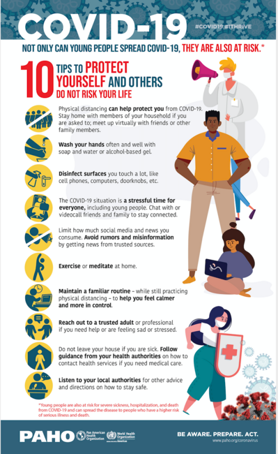 Infographic Covid 19 Tips For Young People Paho Who Pan American Health Organization