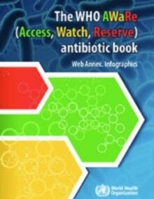 The WHO AWaRe (Access, Watch, Reserve) antibiotic book - Infographics