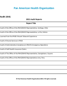 List of OIA Internal Audit Reports 2021