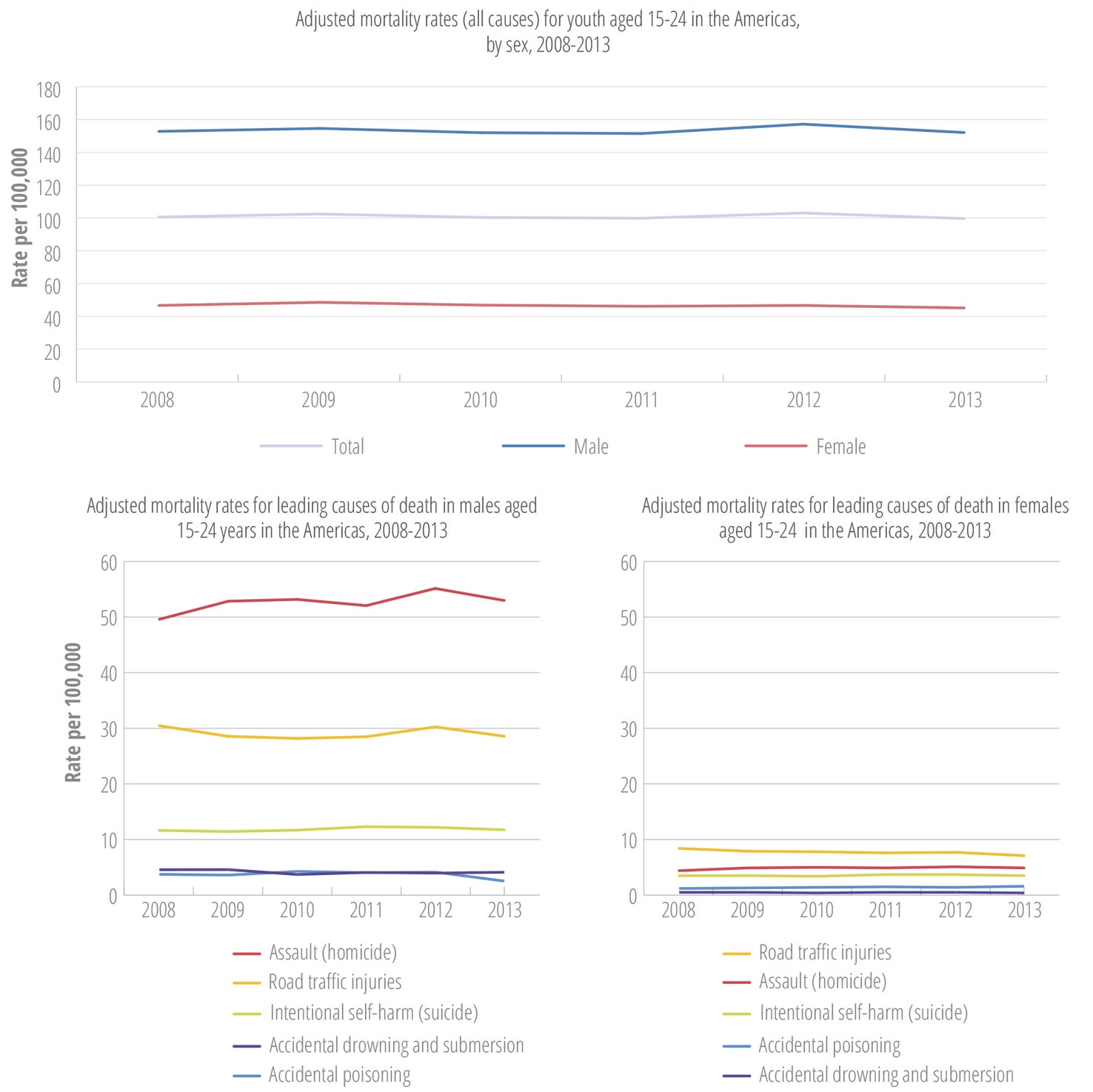 child abduction statistics 2020 child abduction statistics 2020