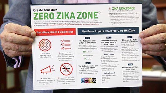 Zika Task Force