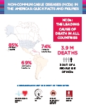 PAHO. Non-communicable diseases (NCDs) in the Americas: quick facts and figures, 2011