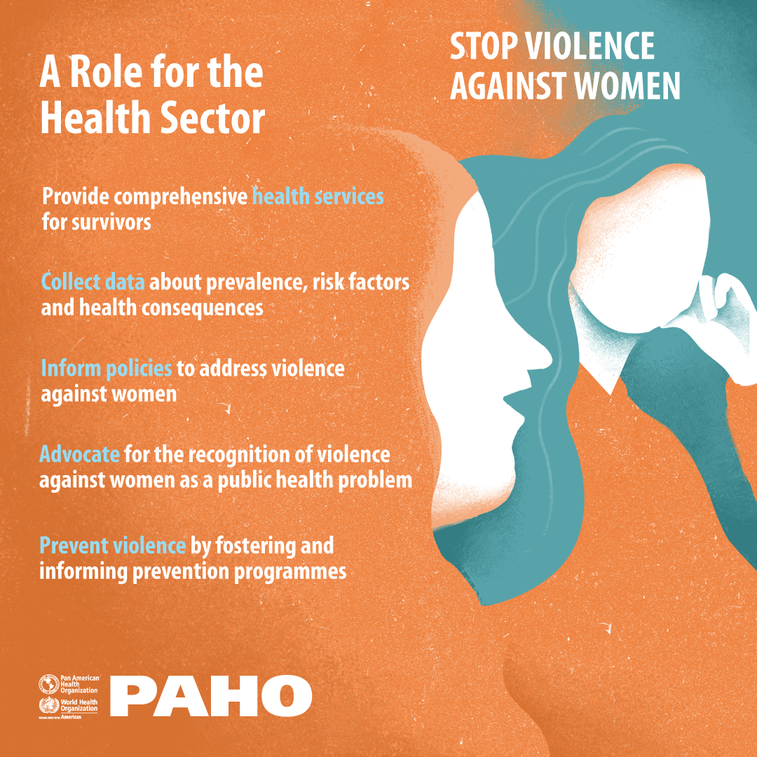 square VAW RoleHealthSector paho