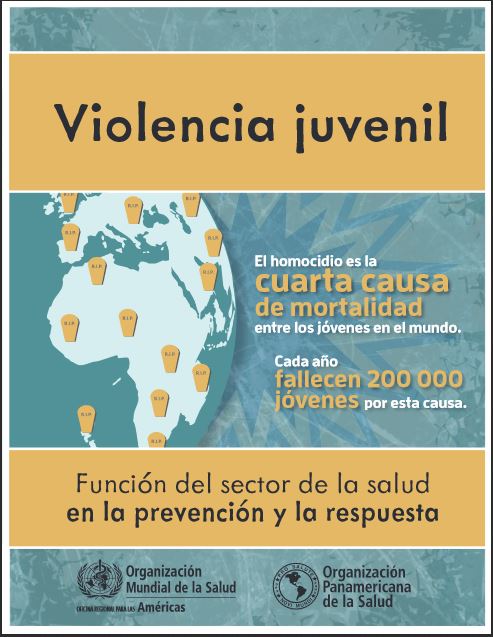 Violencia juvenil infografía WHO ESP