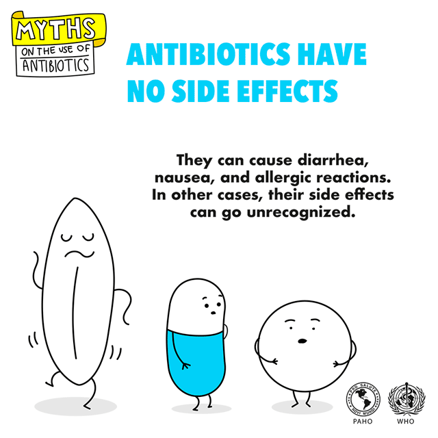antib gif myth 2