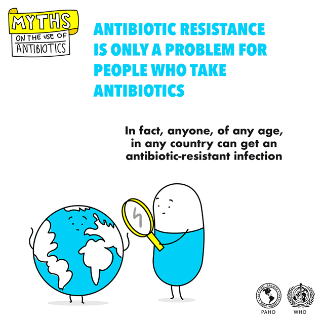 antib gif myth 7