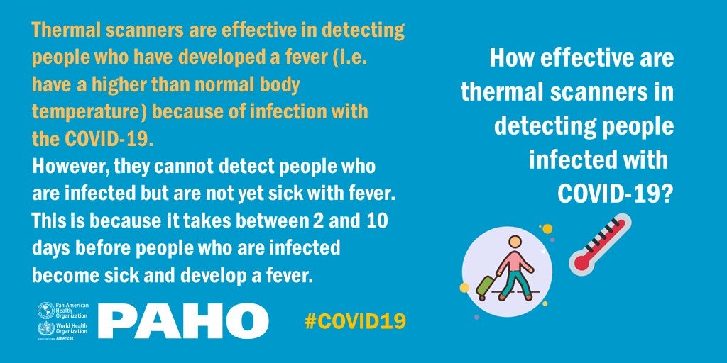 Social Media Postcard: Myth-buster 10