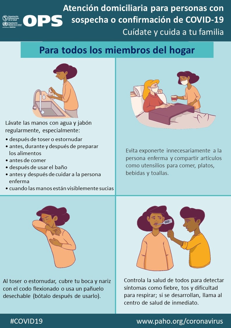 Cuidado domiciliar & COVID-19