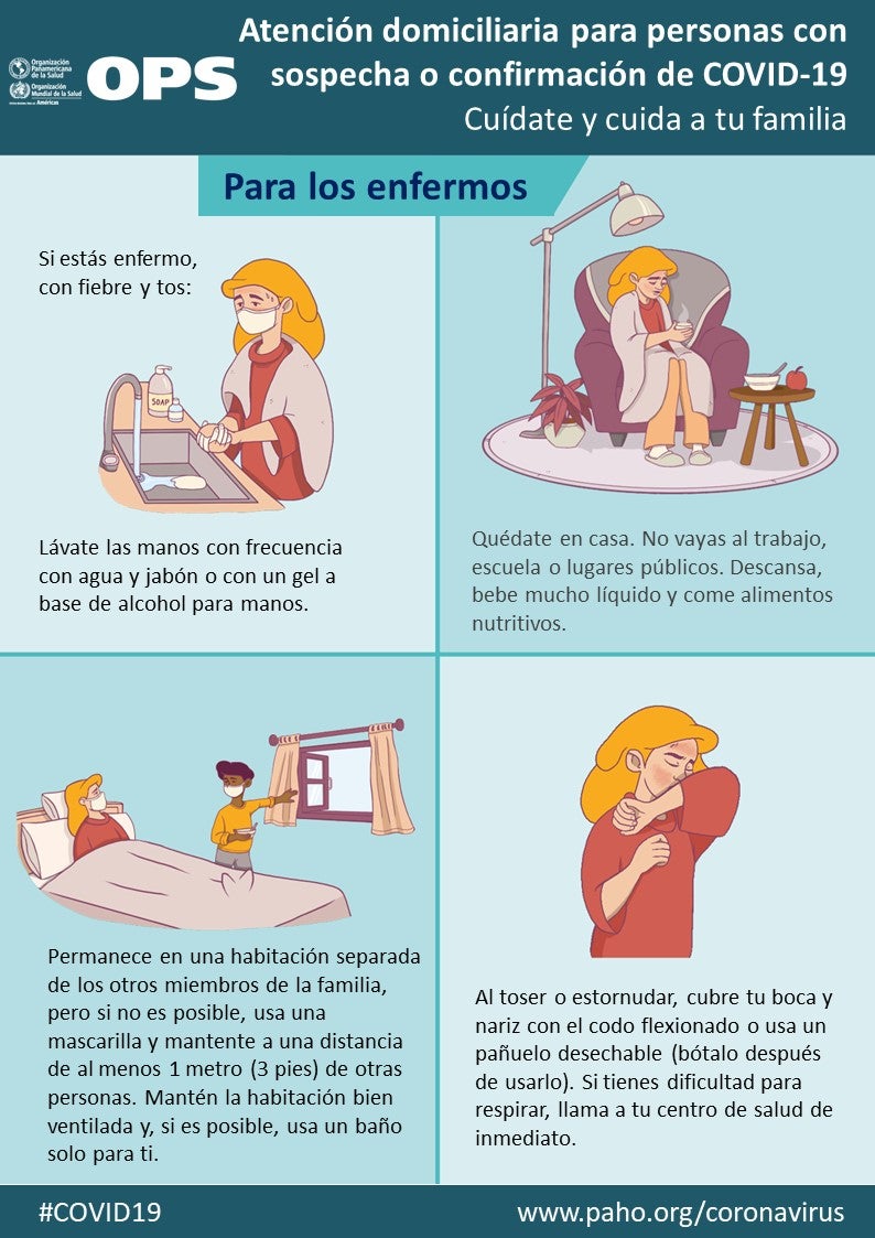 COVID-19 y cuidado domiciliar