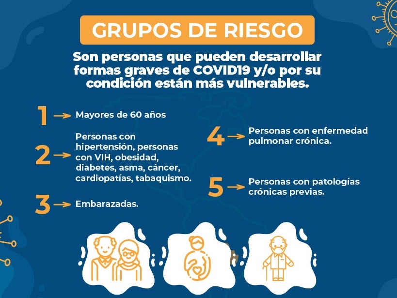 grupos de riesgo