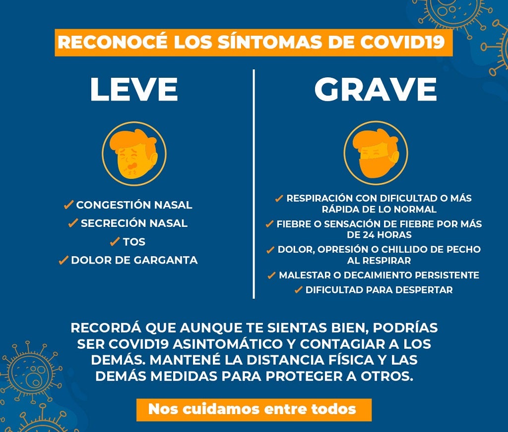 síntomas de covid19