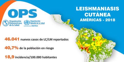 Infografía: Leishmaniasis cutánea. Américas - 2018