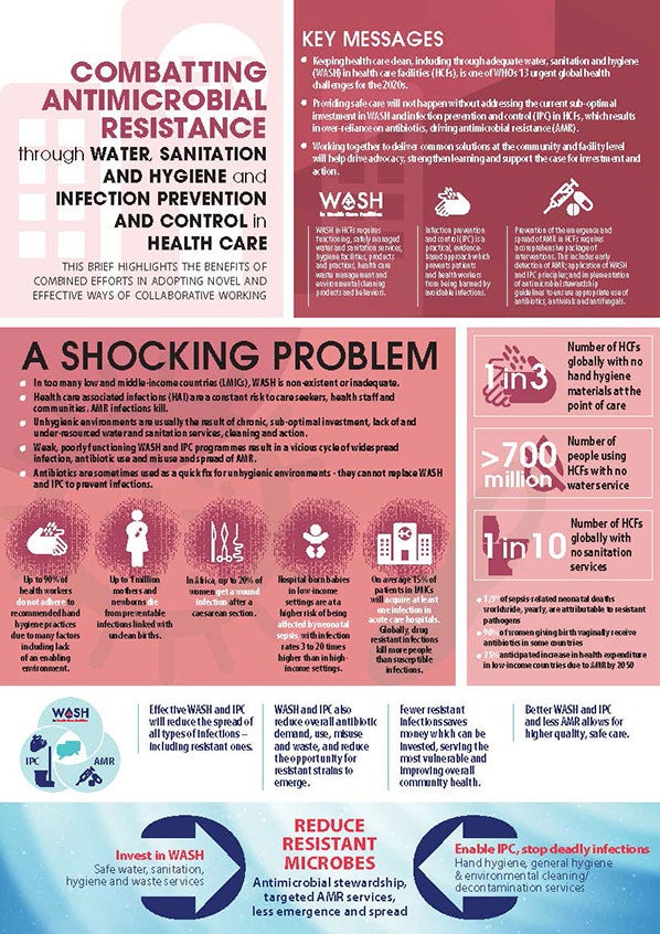 cover-infog_eng_horiz-amr-2020