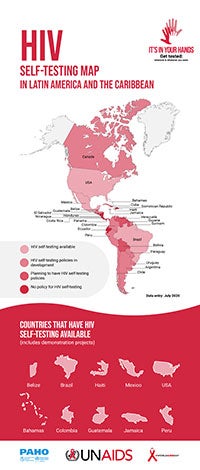 Infographic - World AIDS Day 2020