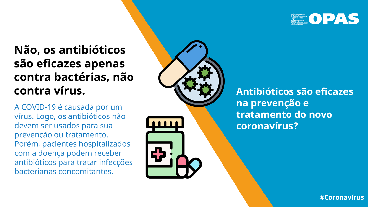Não, os antibióticos são eficazes apenas contra bactérias, não contra vírus.