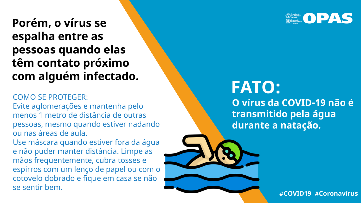 FATO: O vírus da COVID-19 não é transmitido pela água durante a natação.