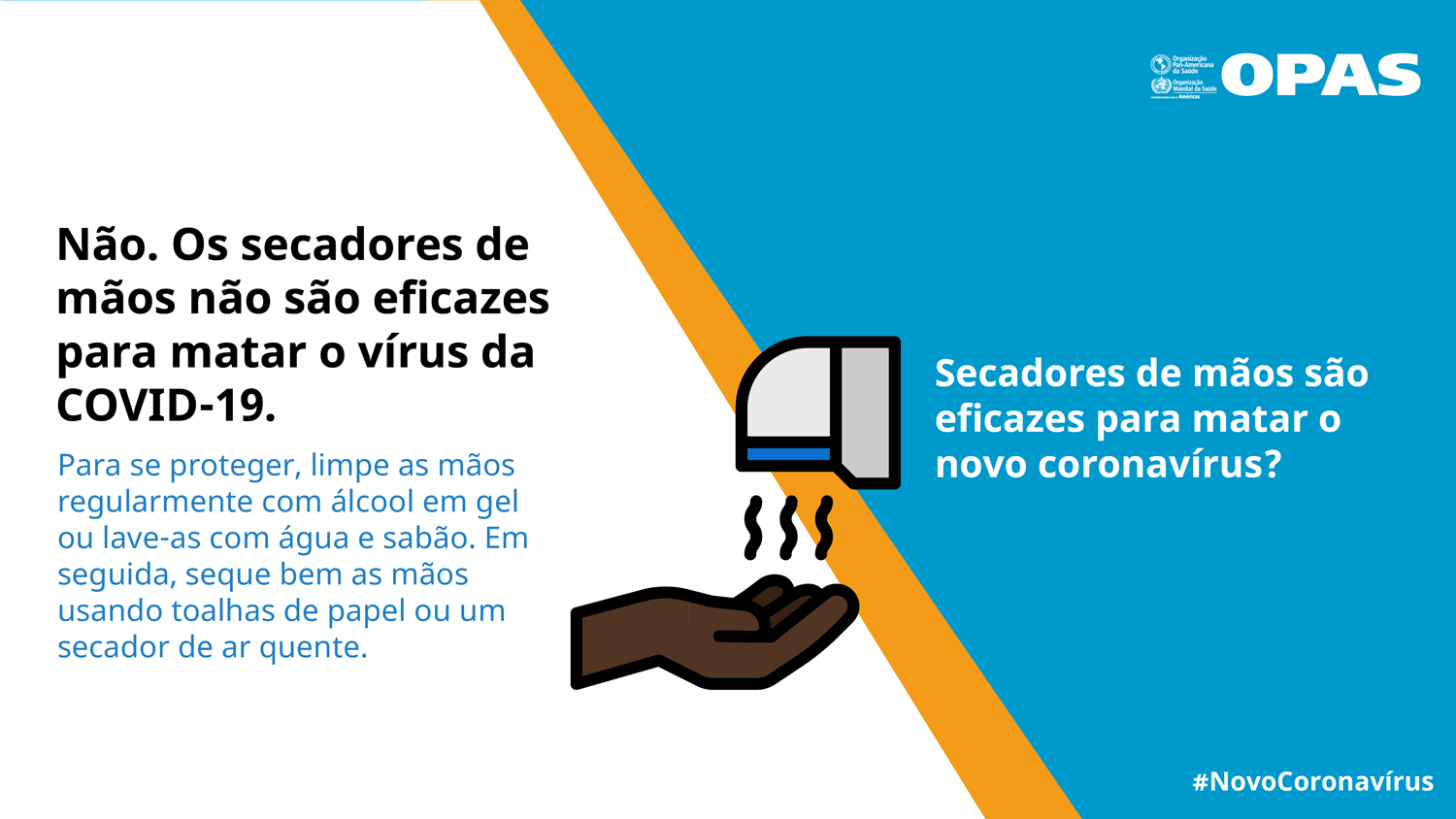  Os secadores de mãos não são eficazes para matar o vírus da COVID-19.