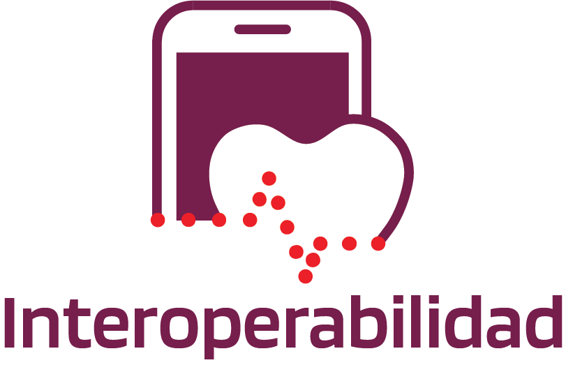 Interoperability