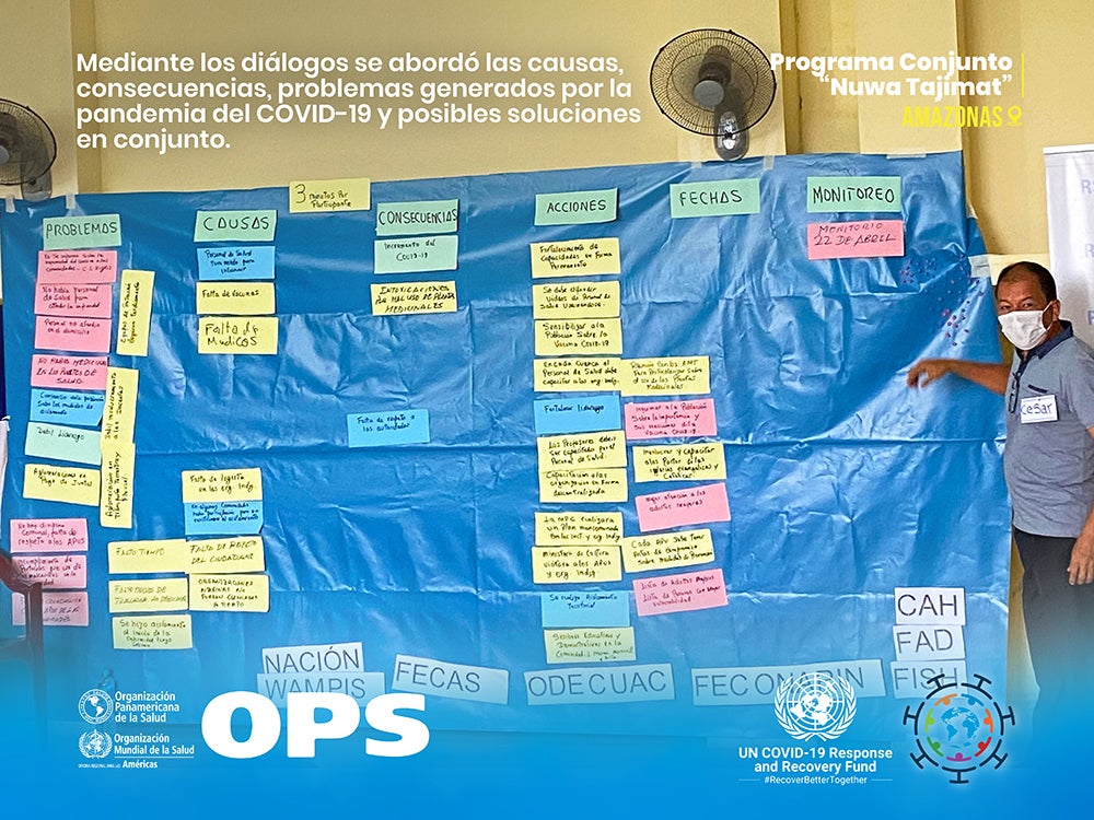 Diálogos interculturales