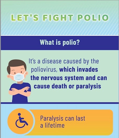 Polio PNG Transparent Images Free Download | Vector Files | Pngtree