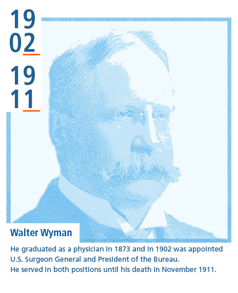 Walter Wyman