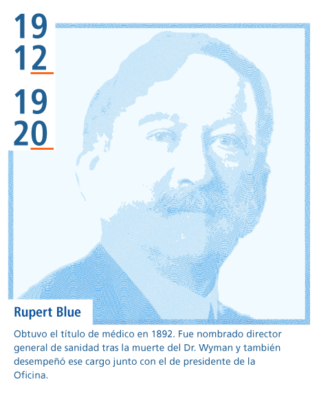 Rupert Blue