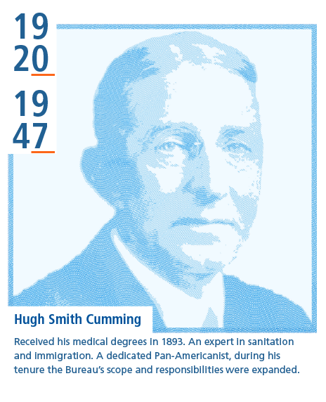 Hugh Smith Cumming
