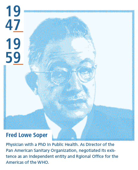 Fred Lowe Soper