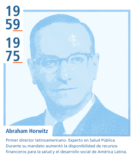 Abraham Horwitz