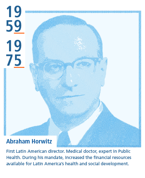 Abraham Horwitz