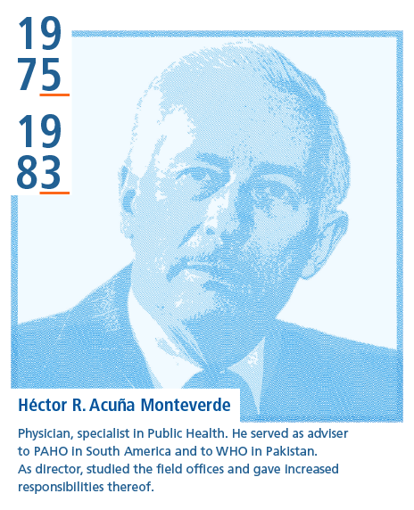 Hector R Acuña Monteverde