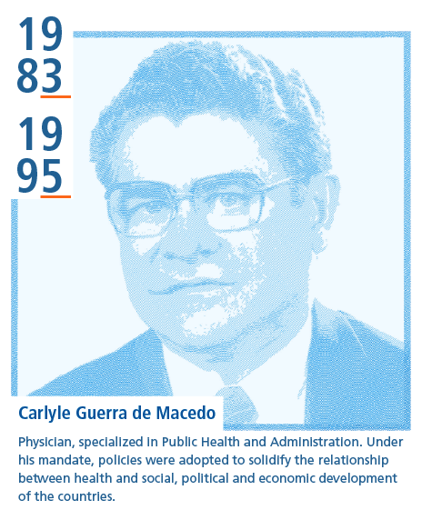 Carlyle Guerra de Macedo